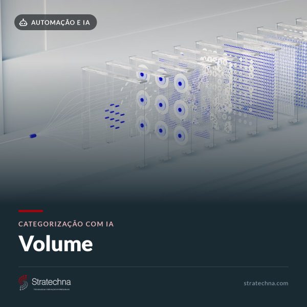 Categorização com IA — Volume