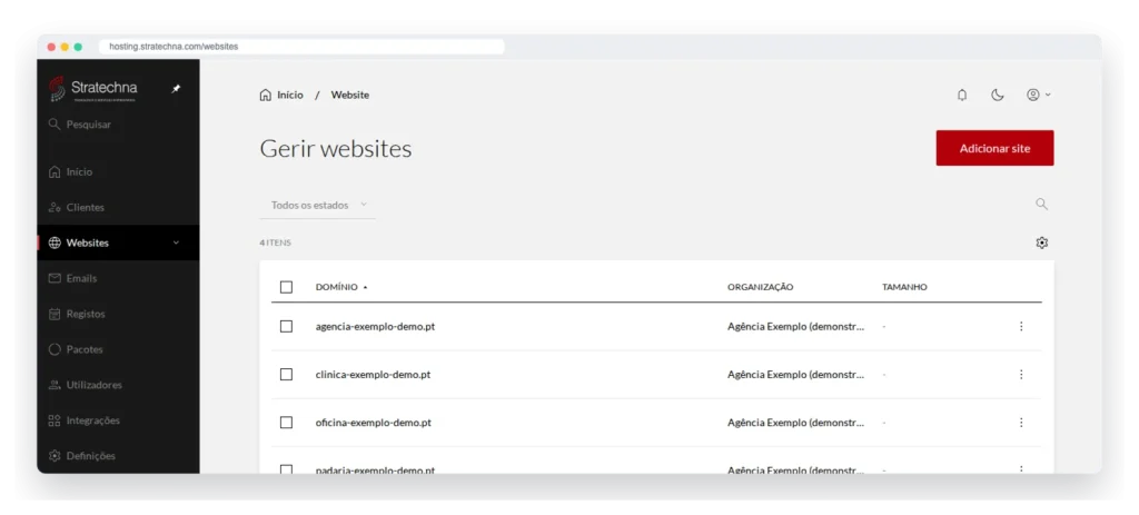 Os sites de uma agência num só painel (dados de demonstração)