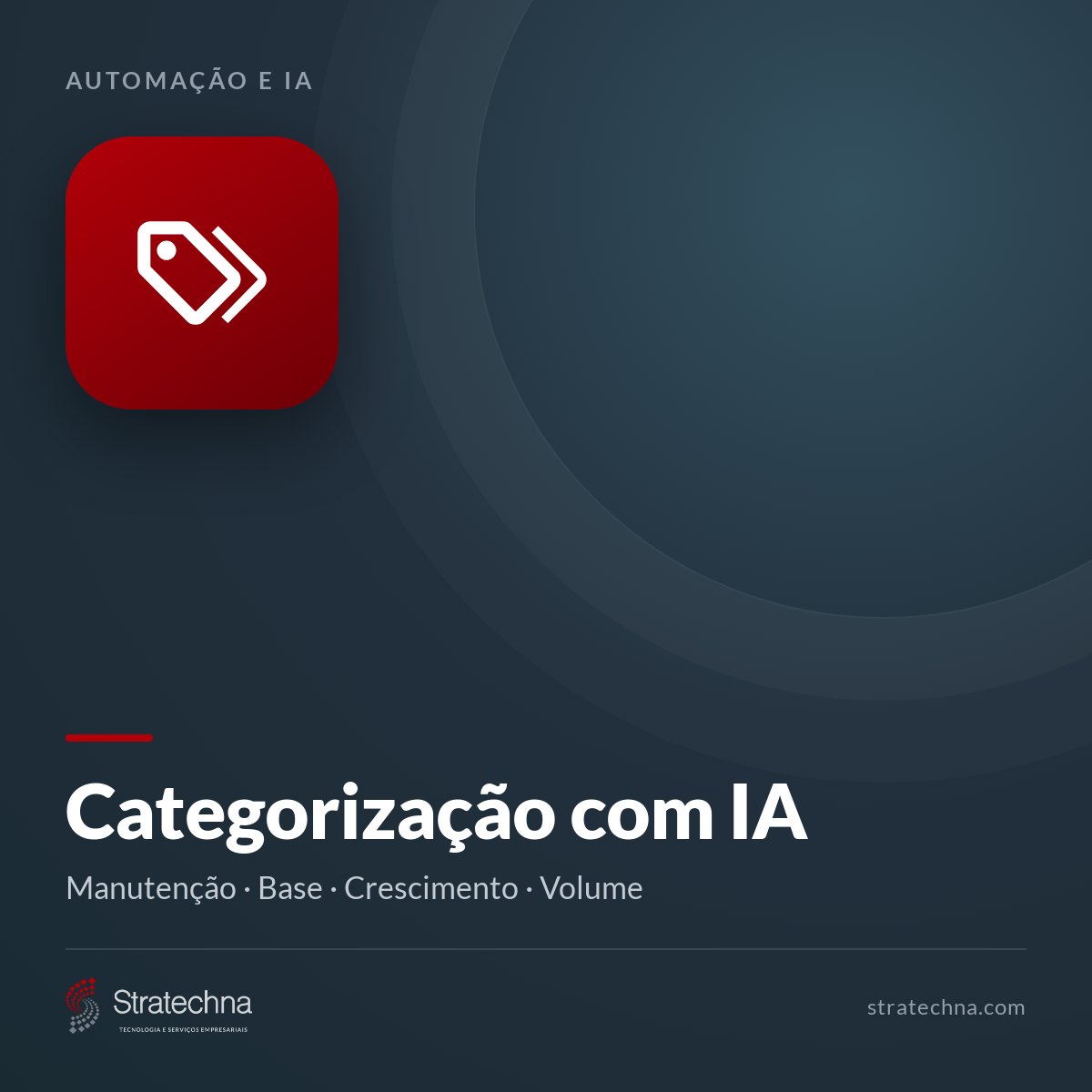 Categorização com IA