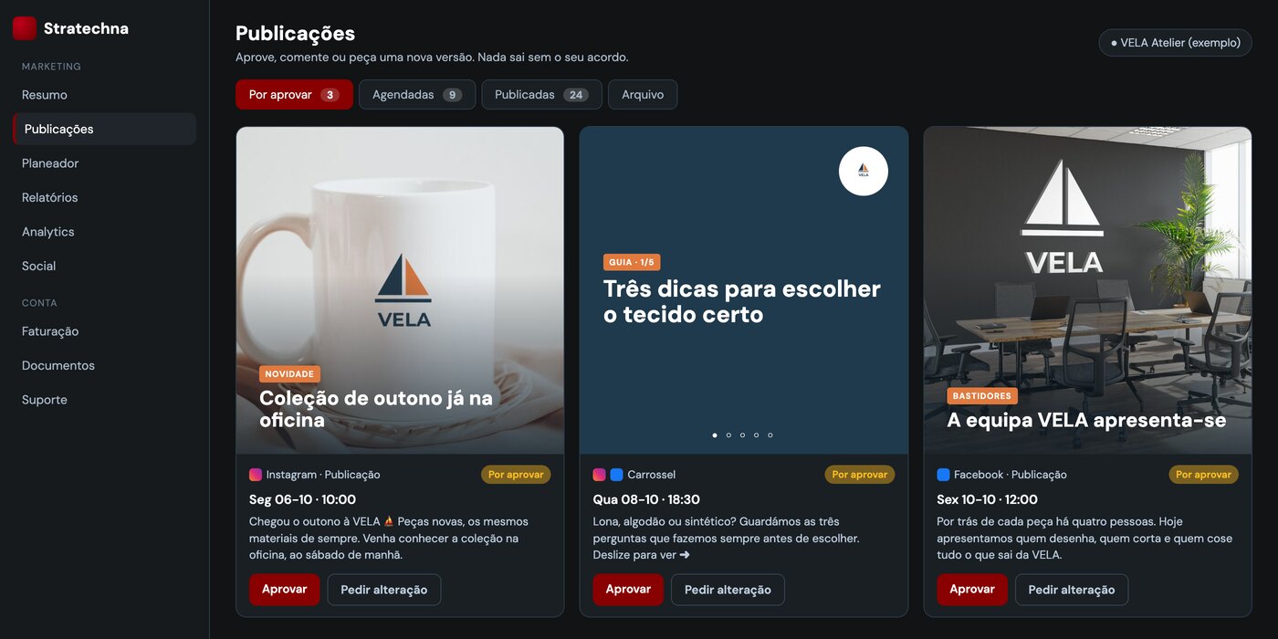 Ecrã de publicações por aprovar no portal, com dados fictícios